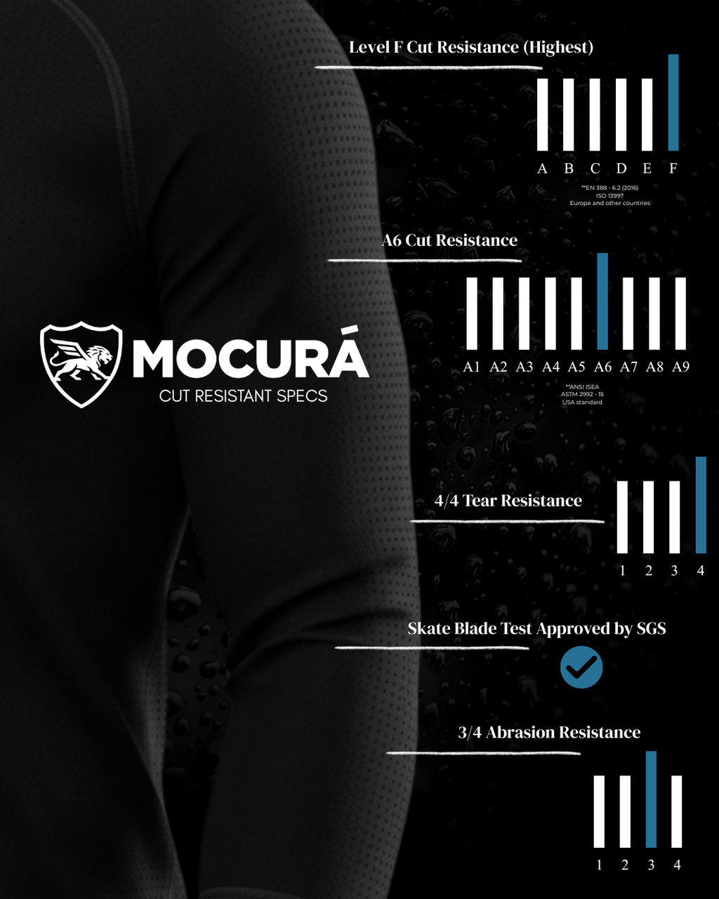 Motion Cut-Resistant Base Layer - Youth